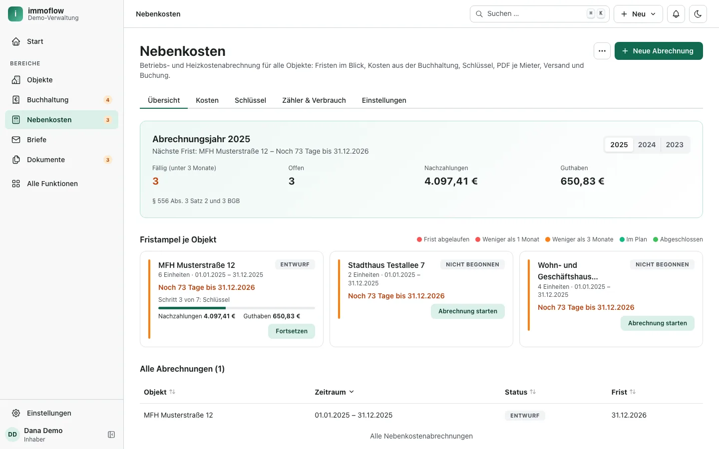Nebenkosten-Übersicht: Abrechnungsjahr mit Nachzahlungen und Guthaben, Fristampel je Objekt (Beispieldaten)